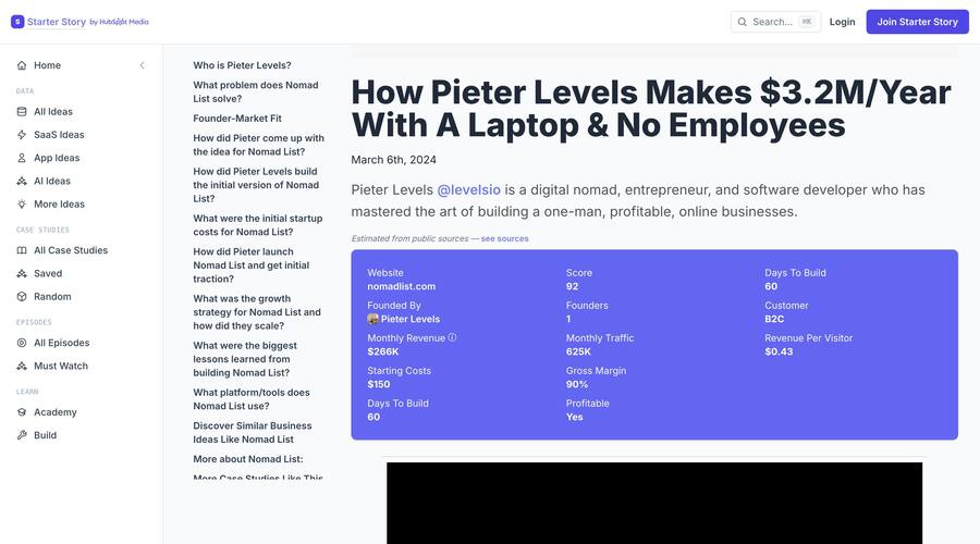 How Pieter Levels makes $3.2M/year with a laptop and no employees